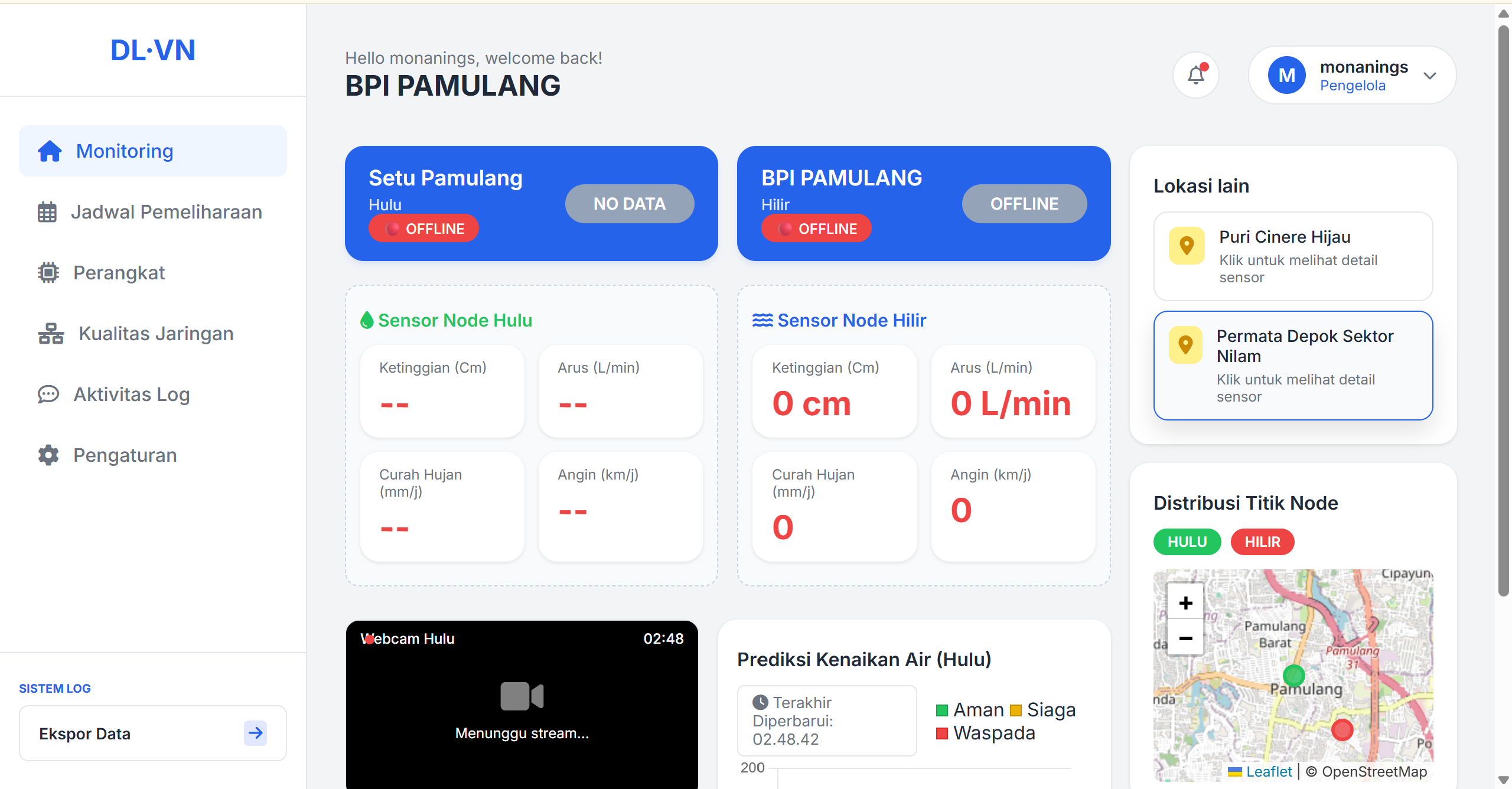 Sistem Monitoring Banjir